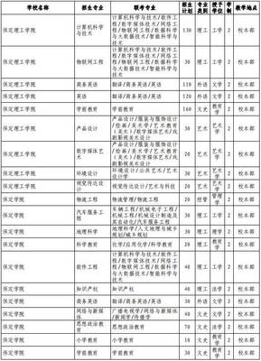 河北省教育廳最新通知來了!這項考試3月1日開始報名